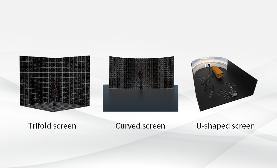 Single/Multiple Display Window(S)